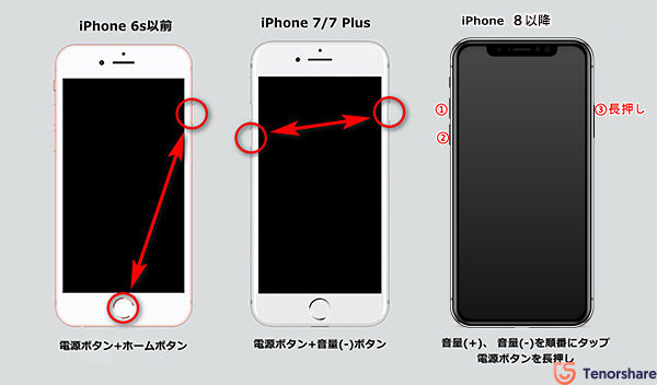 iphone 強制再起動